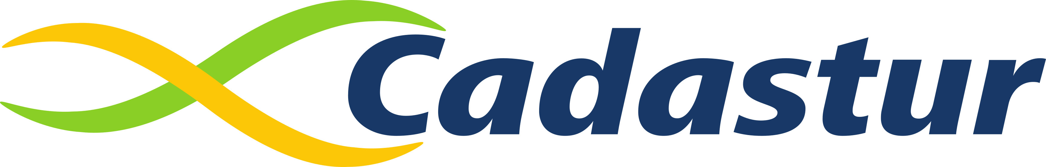 Cadastur - Ministério do Turismo